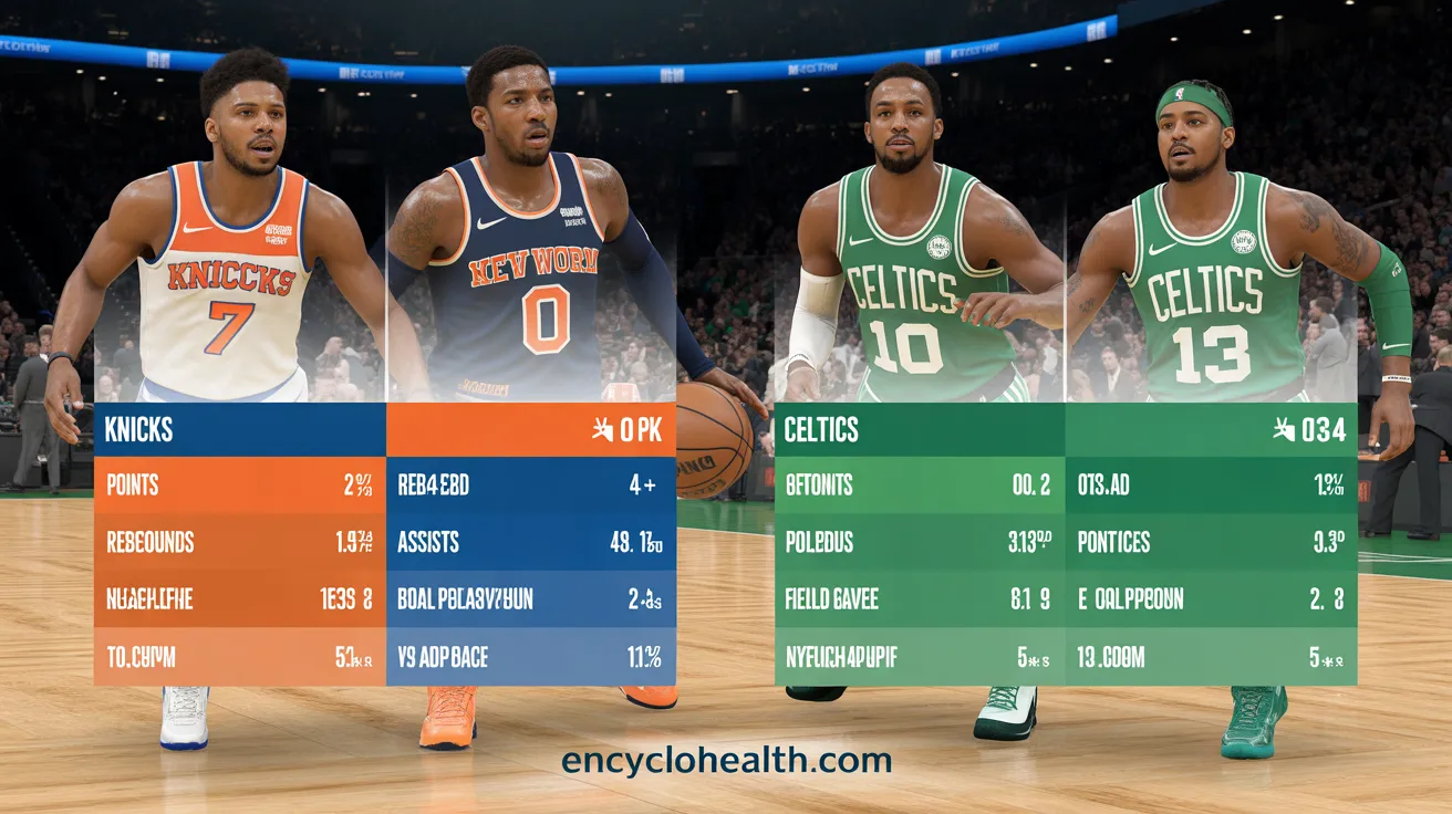 Knicks vs Boston Celtics Match Player Stats: Stunning 111–89 Blowout Breakdown