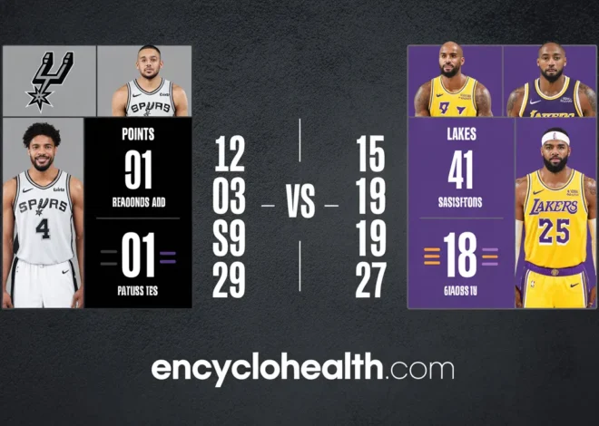 San Antonio Spurs vs Lakers Match Player Stats: Shocking Dominance Exposed 2026
