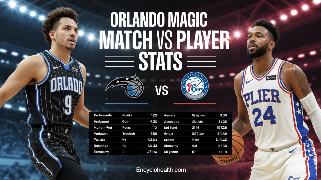 Orlando Magic vs 76ers Match Player Stats: Shocking Blowout to Thrilling Comeback 2026