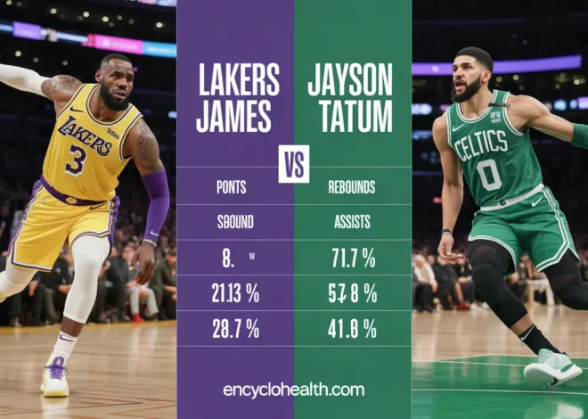 Brutal Truth: lakers vs boston celtics match player stats Exposed (Feb 2026)