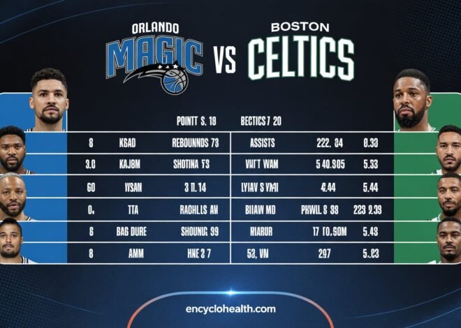 Orlando Magic vs Celtics Match player stats: Player Stats Breakdown