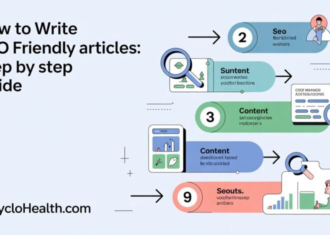 How to Write an SEO Friendly Article: A Step-by-Step Guide in 2025