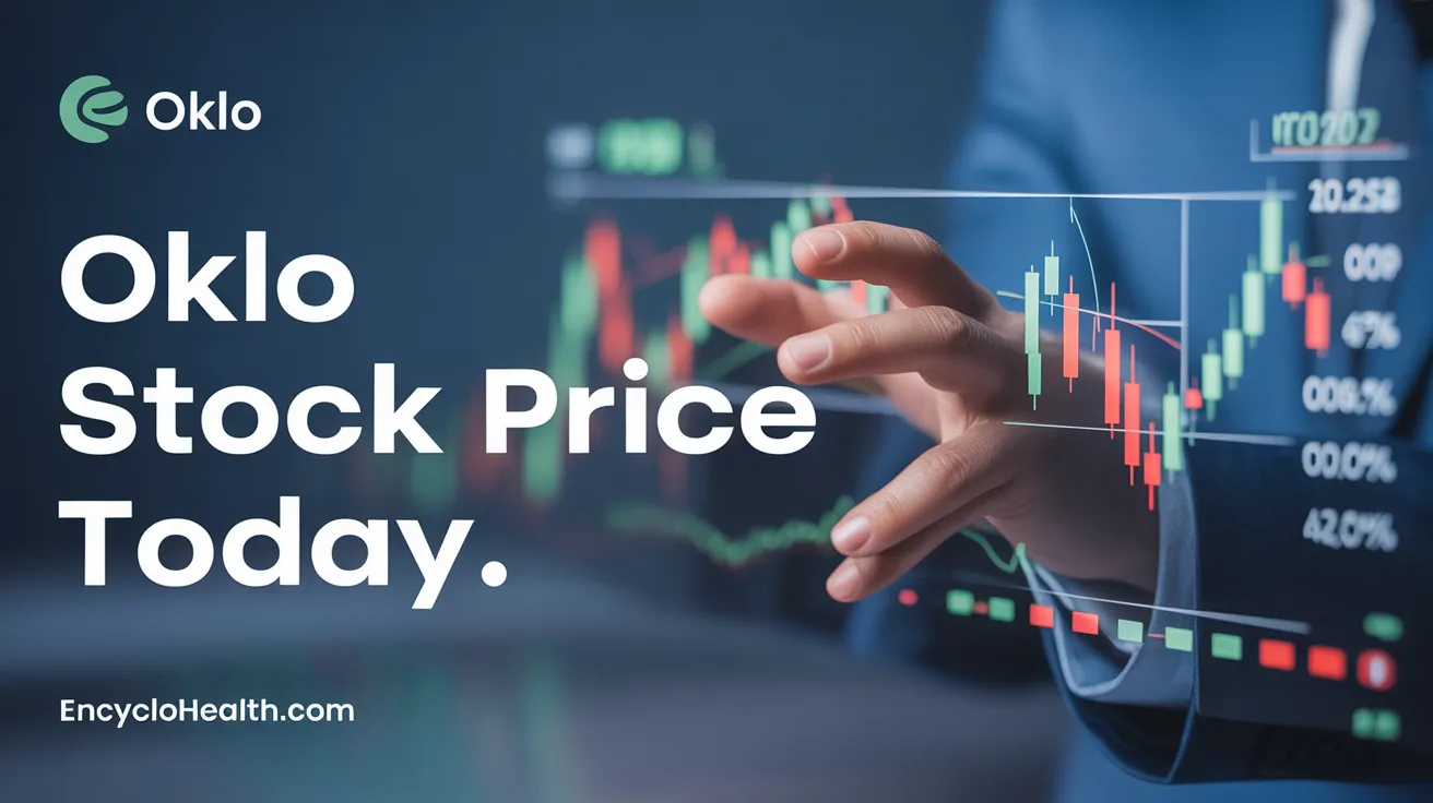 Oklo Stock Price Today: Shocking Surge or Risky Bet in 2026?