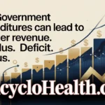 High government expenditures can lead to a bigger revenue. stimulus. deficit. surplus.