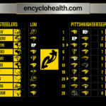 pittsburgh steelers schedule 2025